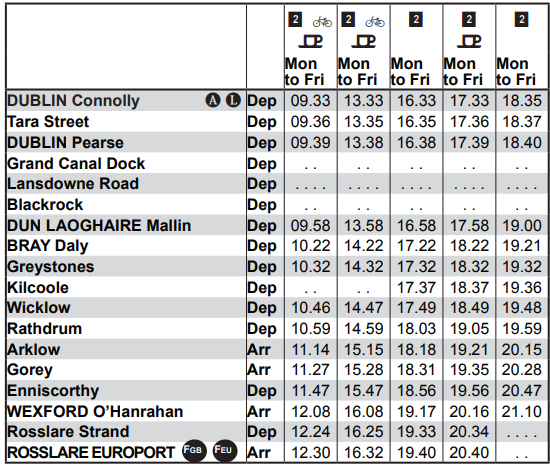 Image of Train timetable